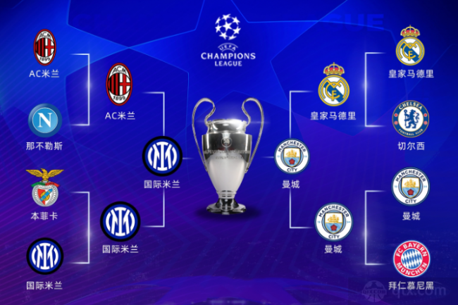 收购英超纽 收购英超纽